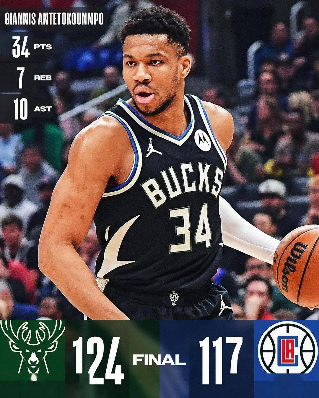 浓眉哥连续二十场比赛得分超过问鼎冠军，FPX挑战极限！